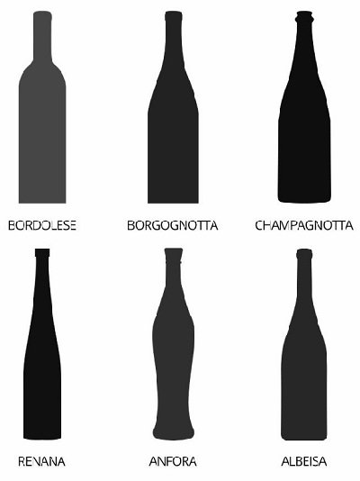 Pillole di vino: la forma delle bottiglie